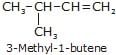 chemistry